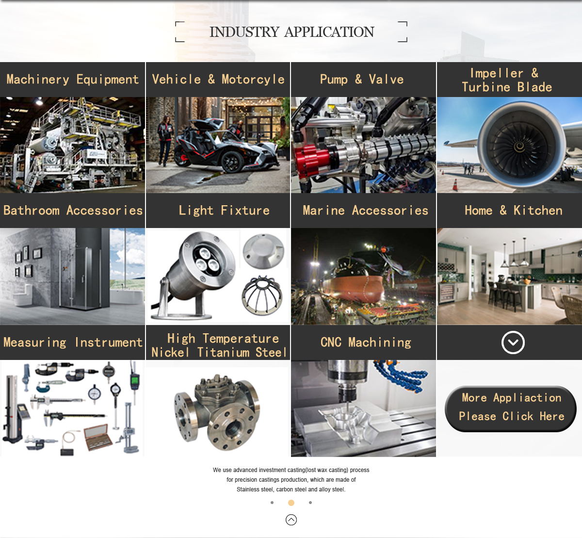 Investment Casting Spare Parts in Petrochemical Machinery Investment Casting Spare Parts in Petrochemical Machinery
