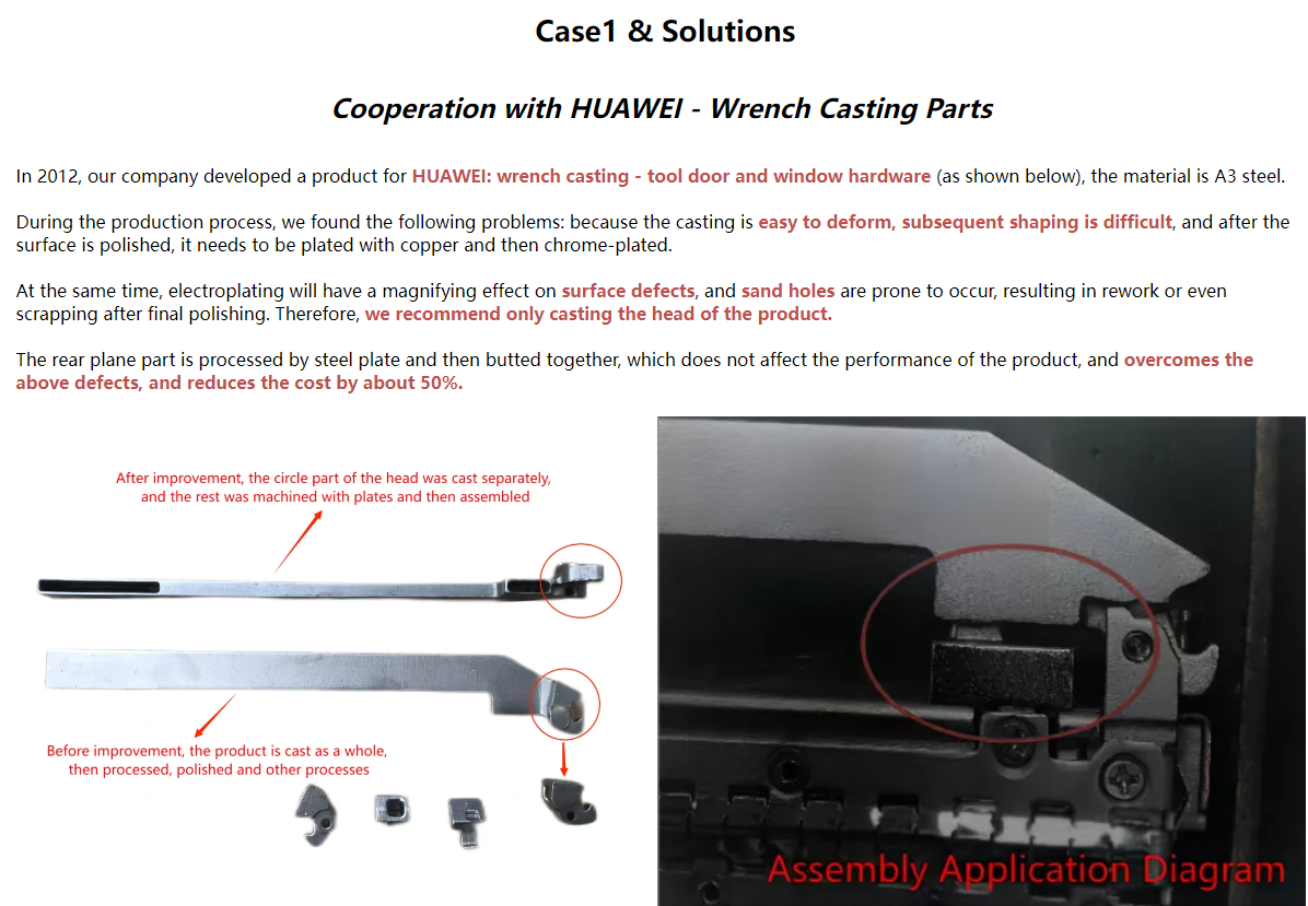 Cooperation with HUAWEI - Wrench Casting Parts