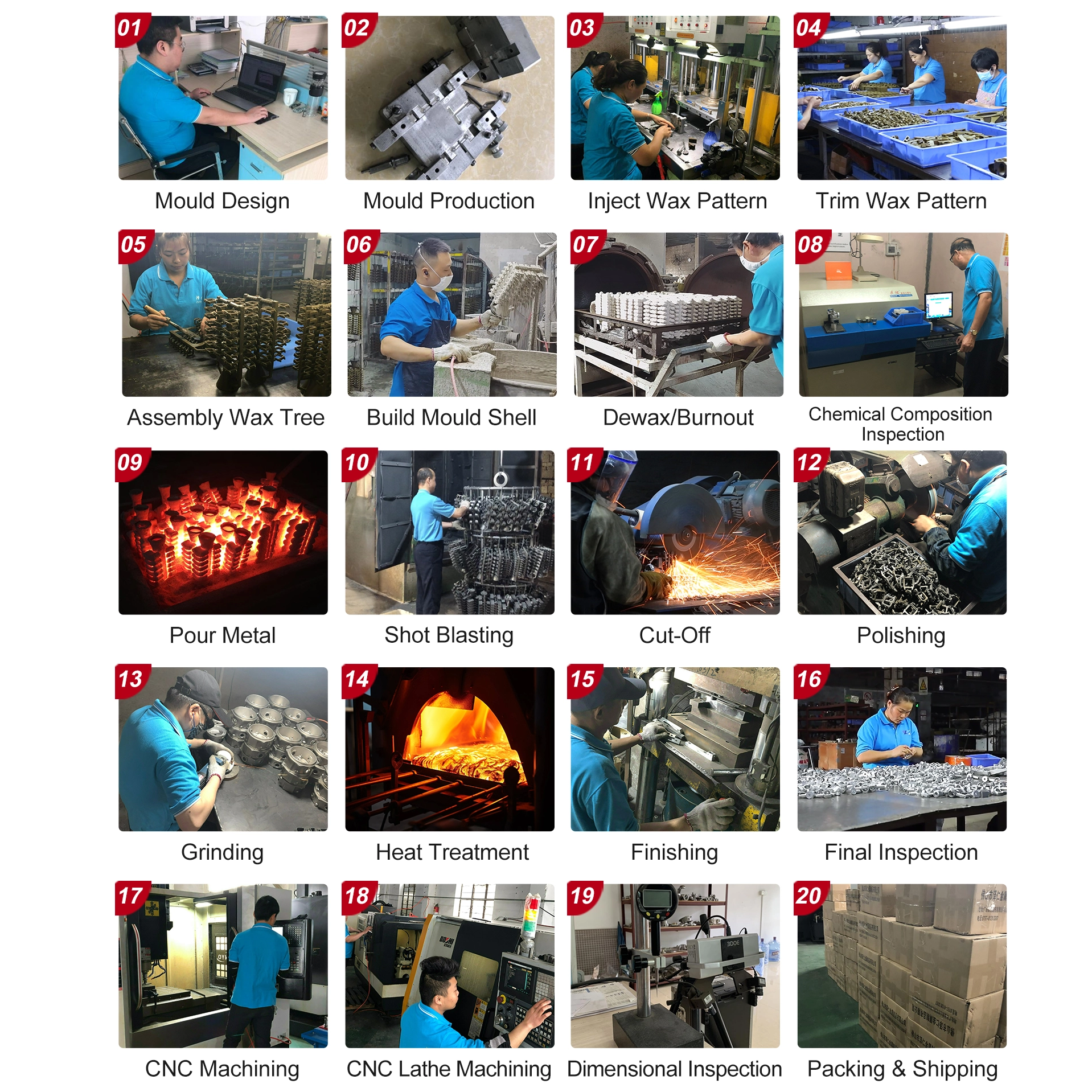 Investment casting and CNC machining process from tooling and wax patterns to inspection and shipping